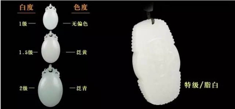 和田玉吊坠：传统之美在现代时尚中的传承